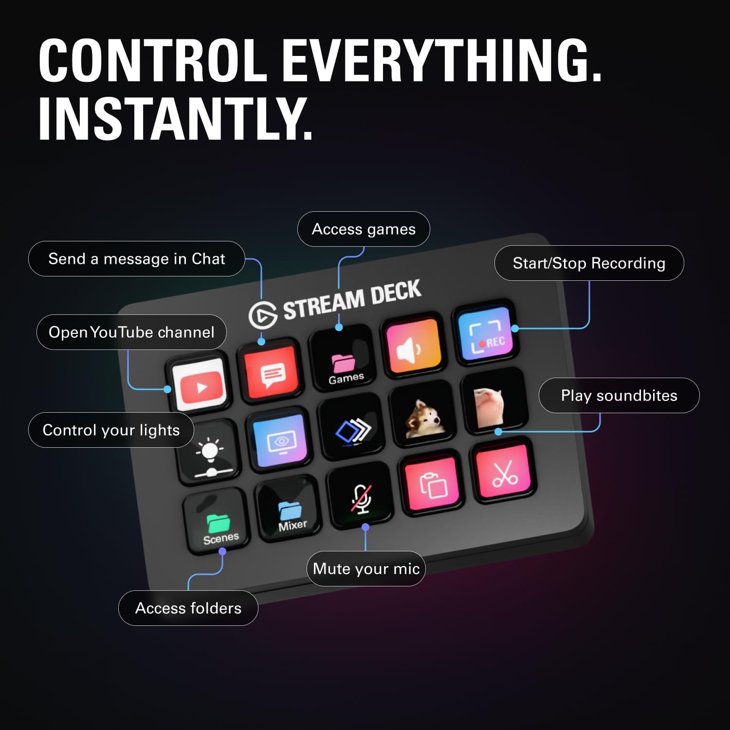 Thumbnail 5 de Elgato Stream Deck MK.2 Studio Controller with 15 Macro Keys