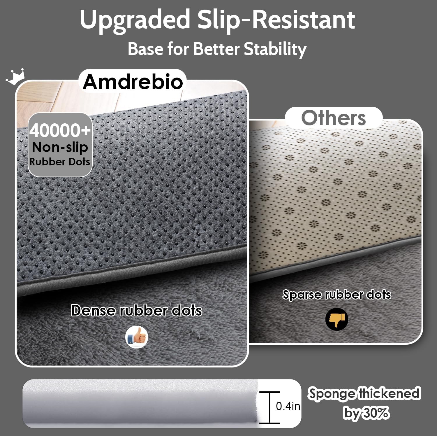 Thumbnail 6 de Amdrebio 6-Foot Round Gray Shag Area Rug, Plush Polyester with Non-Slip Backing