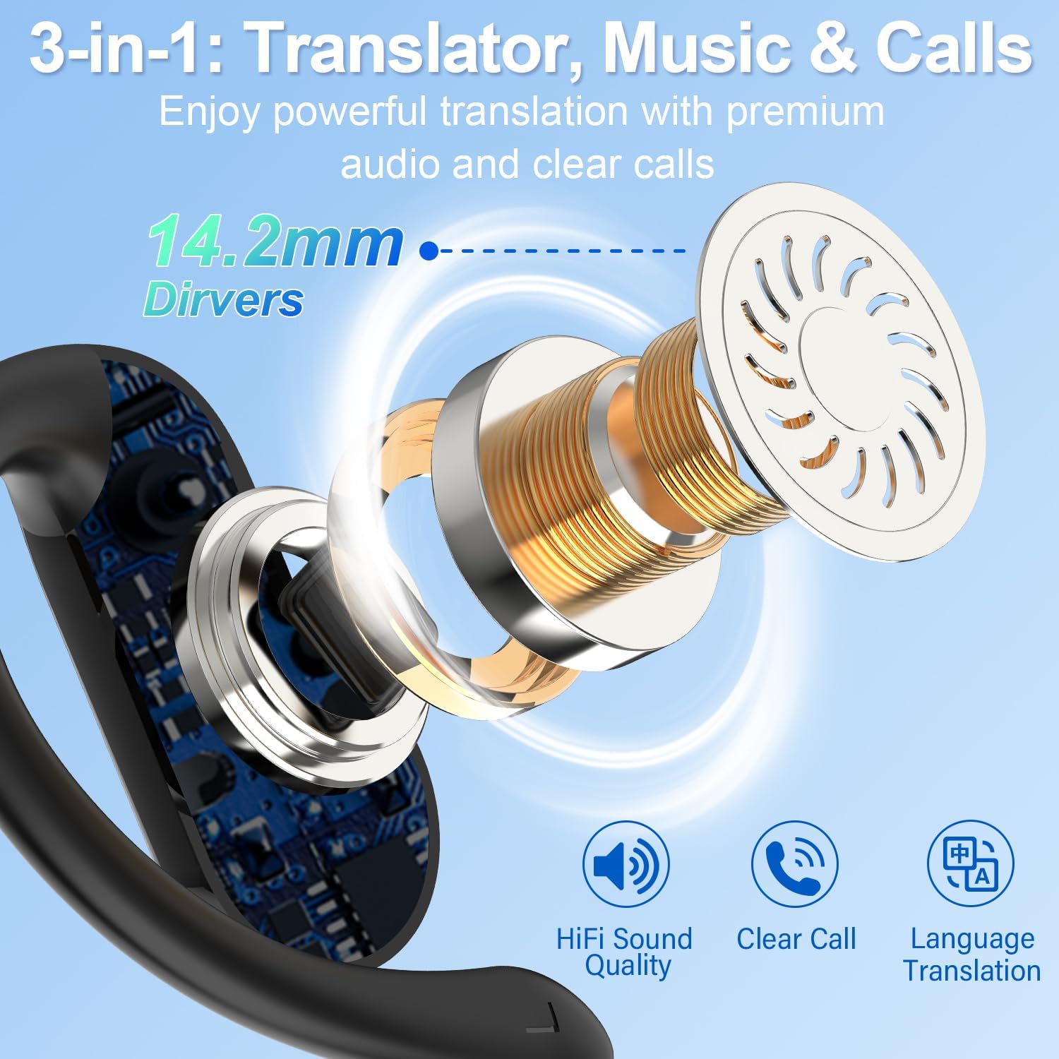 Detalle 1 de DUSONLAP Translation Earbuds