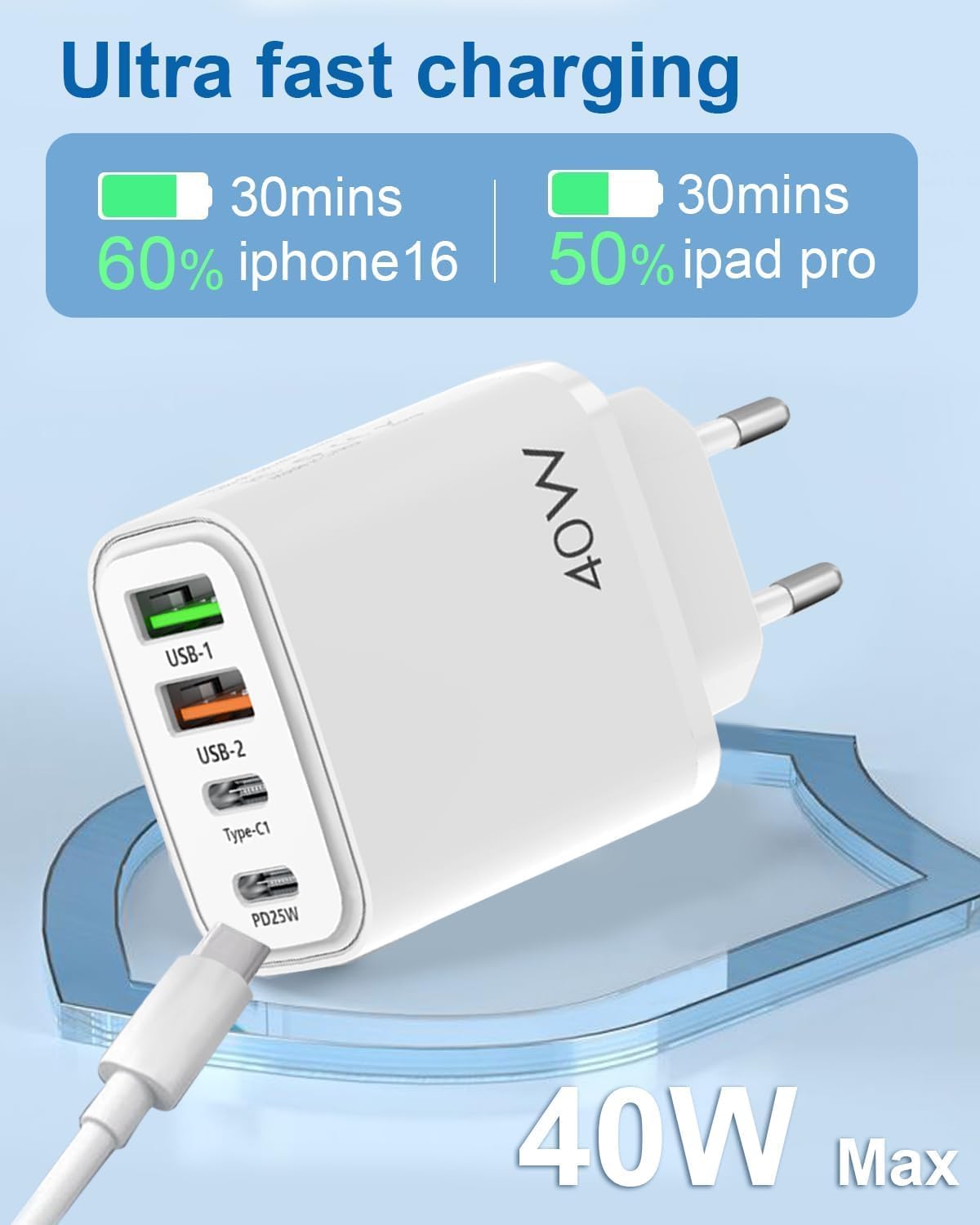 Detalle 2 de EU Travel Adapter Charger with 2 USB‑C and 2 USB‑A Ports