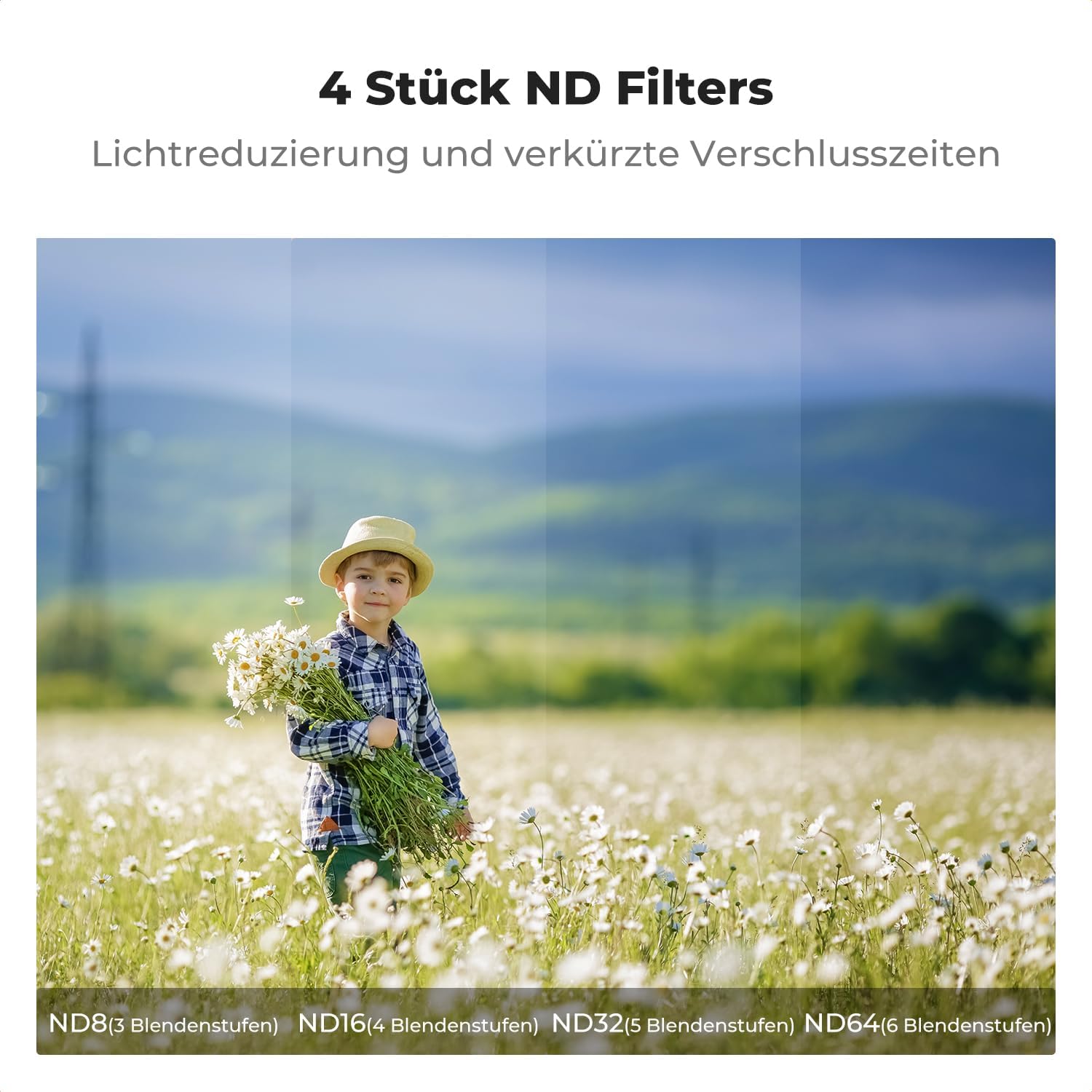Thumbnail 2 de K&F CONCEPT ND Filter Kit für DJI NEO 4er Set