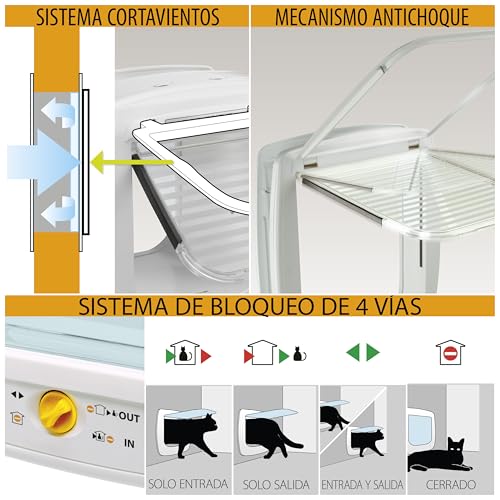 Thumbnail 4 de Ferplast Swing Microchip mediana — gatera 4 vías con collar