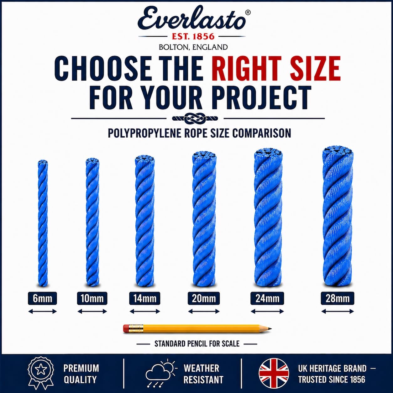 Detalle 2 de EVERLASTO 100M Blue Polypropylene Rope 6mm