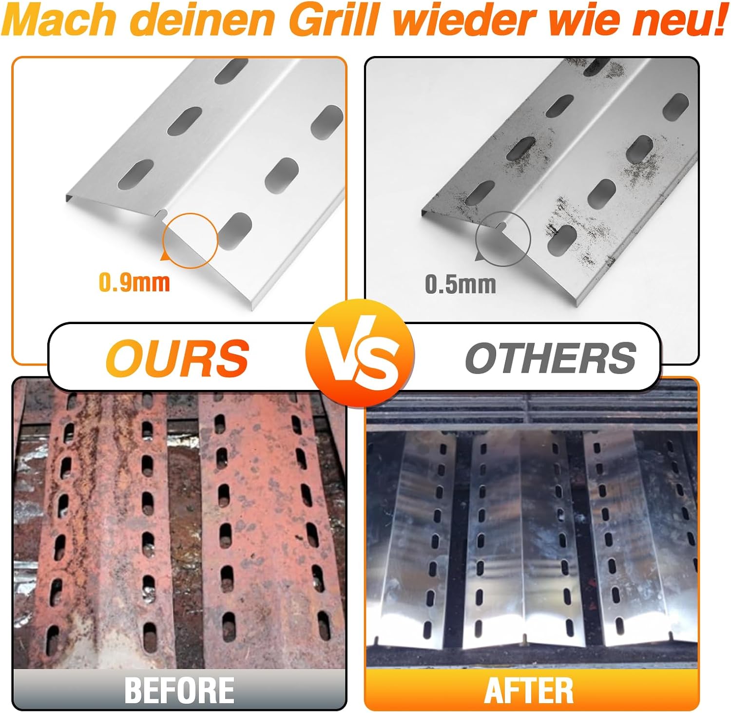 Detalle de 36,5 x 12 cm Edelstahl Brennerabdeckung – Universal Heizplatte Ersatzteil für Enders und Co.