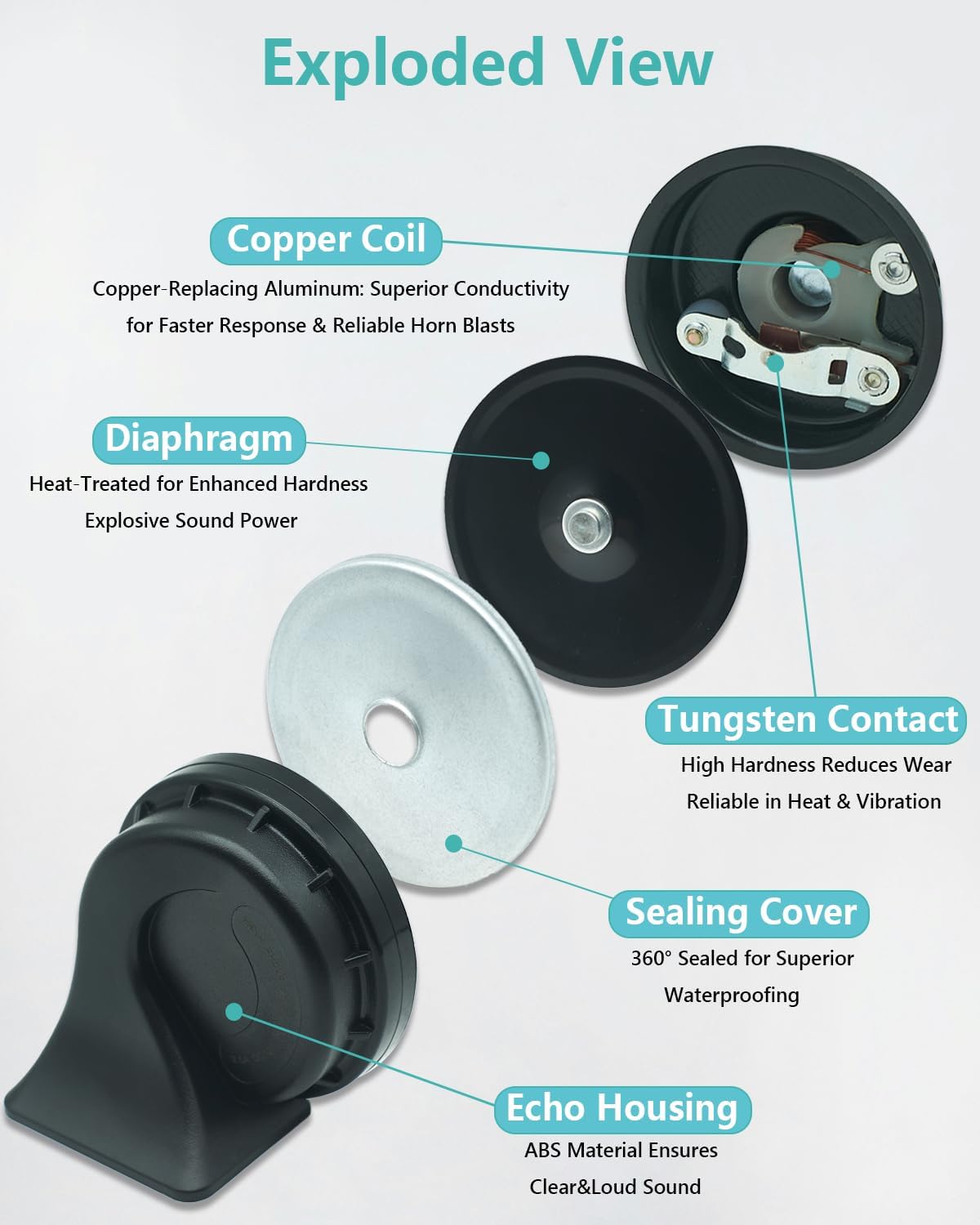 Thumbnail 6 de NEOGET Car Horn for Ford 128dB
