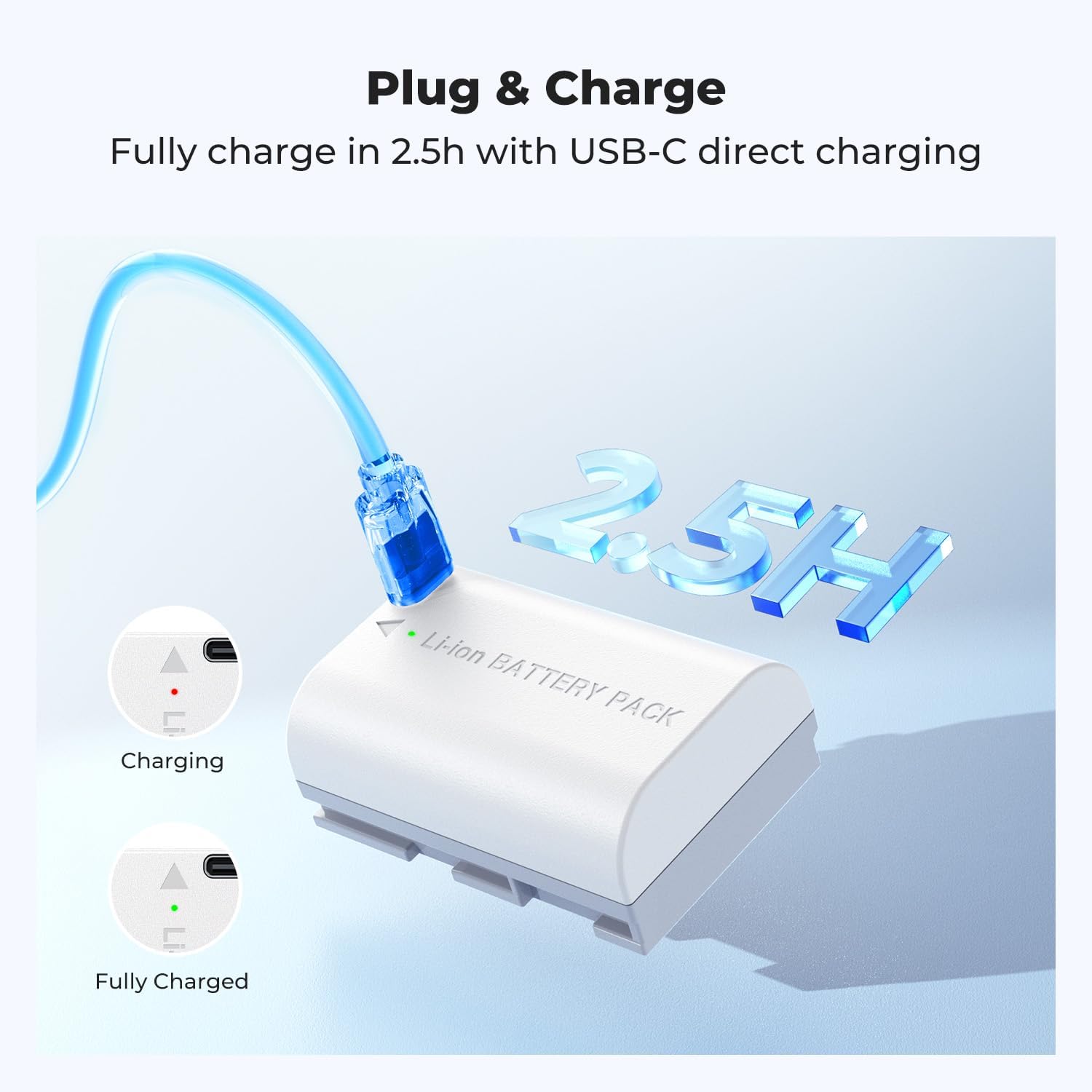 Detalle 2 de K&F CONCEPT LP-E6P Akku 2520 mAh – Ersatzakku für Canon EOS R5/R6 und mehr (2er-Pack)