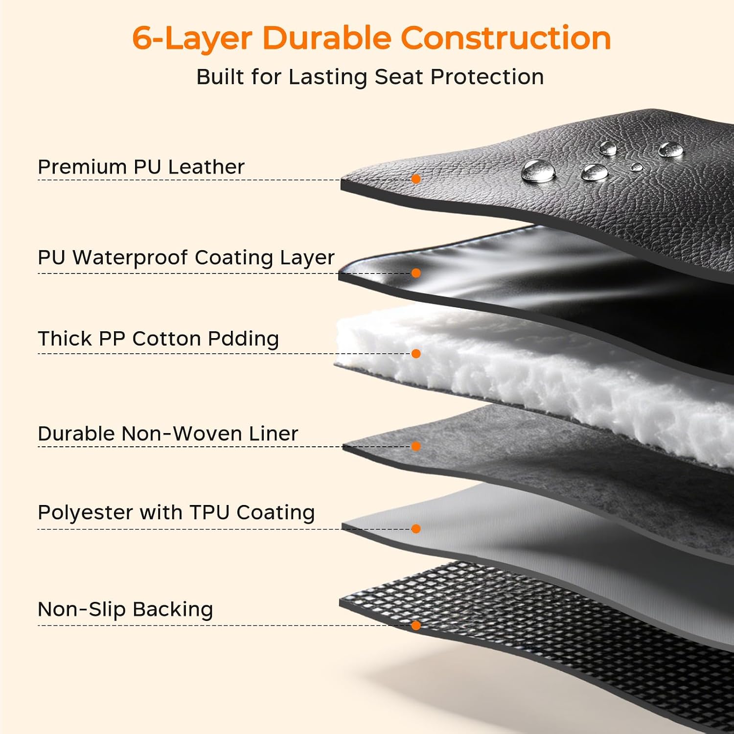 Detalle de URPOWER PU Leather Dog Car Seat Cover for Back Seat