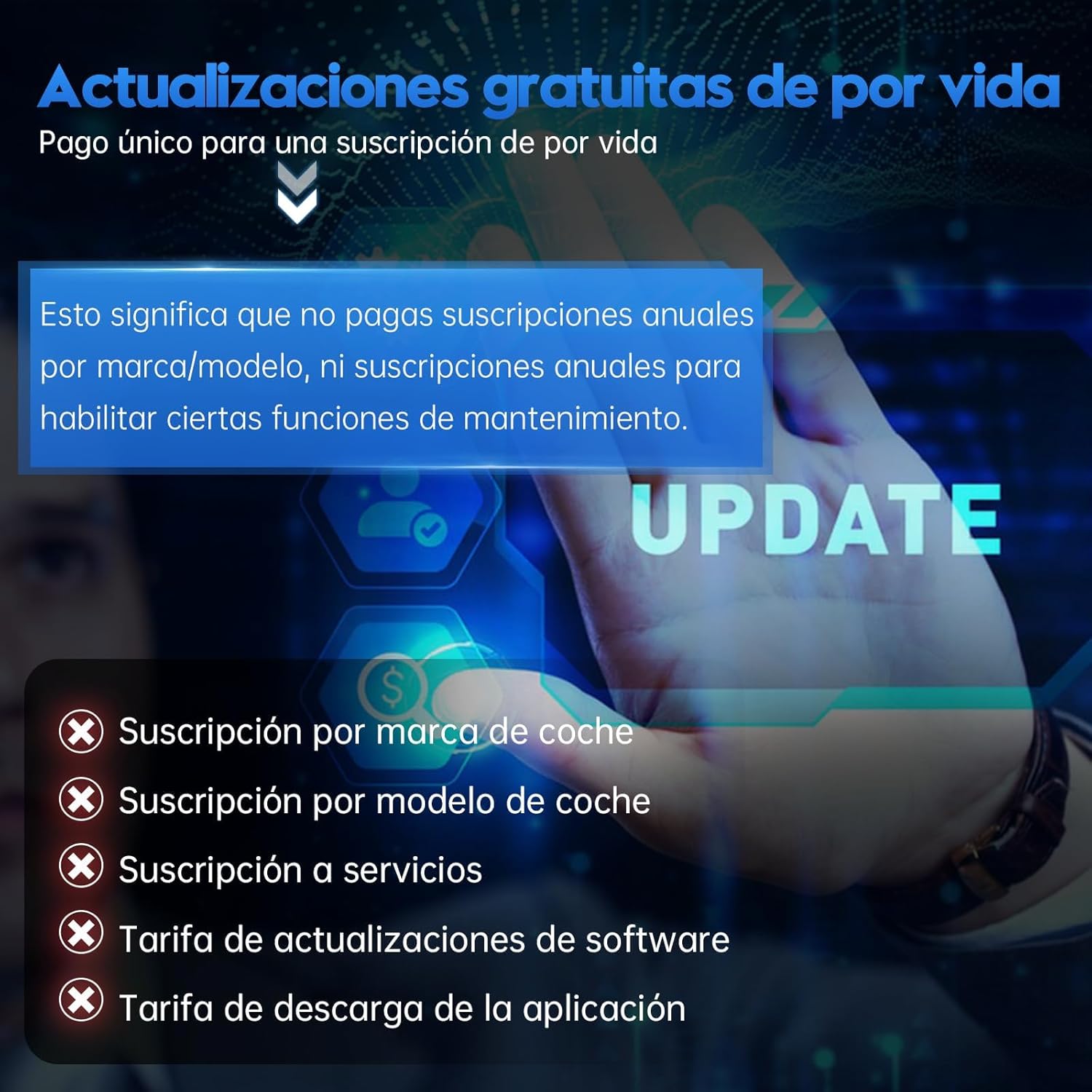 Detalle 2 de XTOOL Anyscan A30M OBD2 diagnóstico 26 servicios