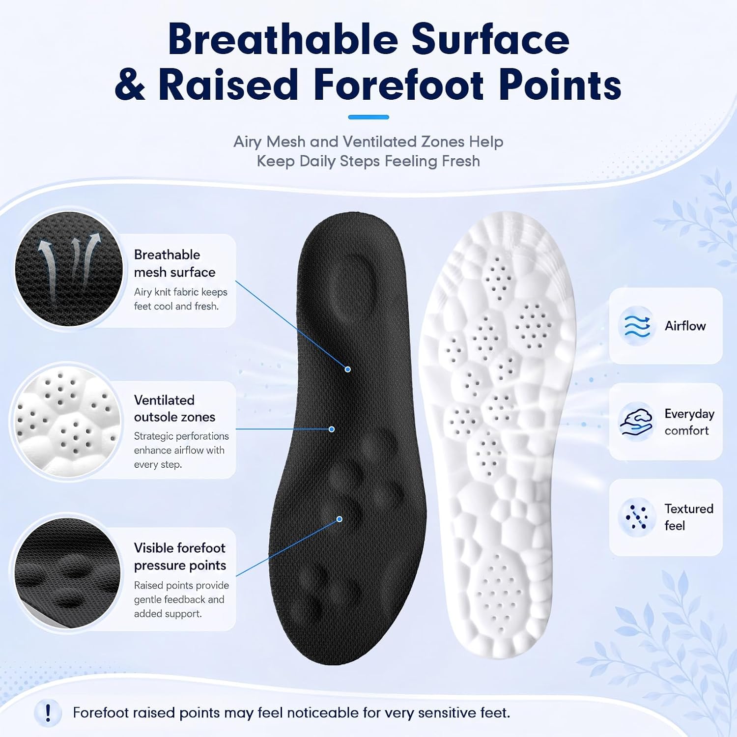 Detalle 2 de ENLOPQ GEN-SOLE-Black-Small Women's Insoles, Memory Foam, Arch Support