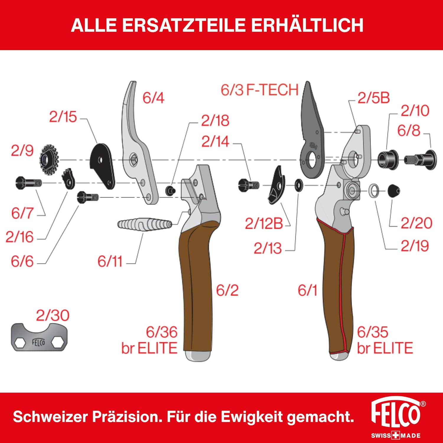 Detalle 2 de FELCO 6 ELITE Gartenschere – ergonomisch, Ledergriffe, 20 mm Schnitt, Swiss Made