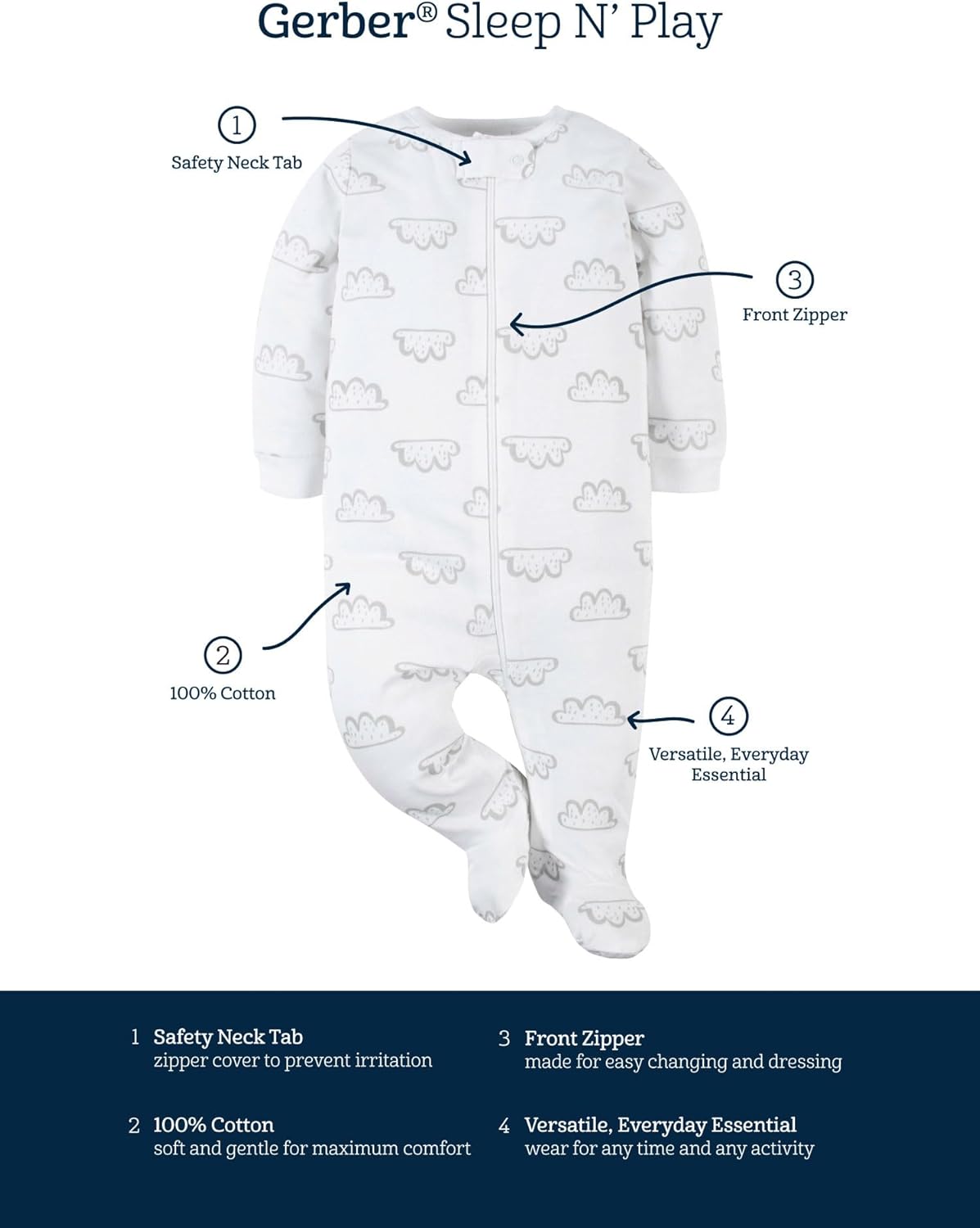 Detalle 2 de Gerber Unisex Baby Sleep 'N Play Footed Sleepers – Pack of 4
