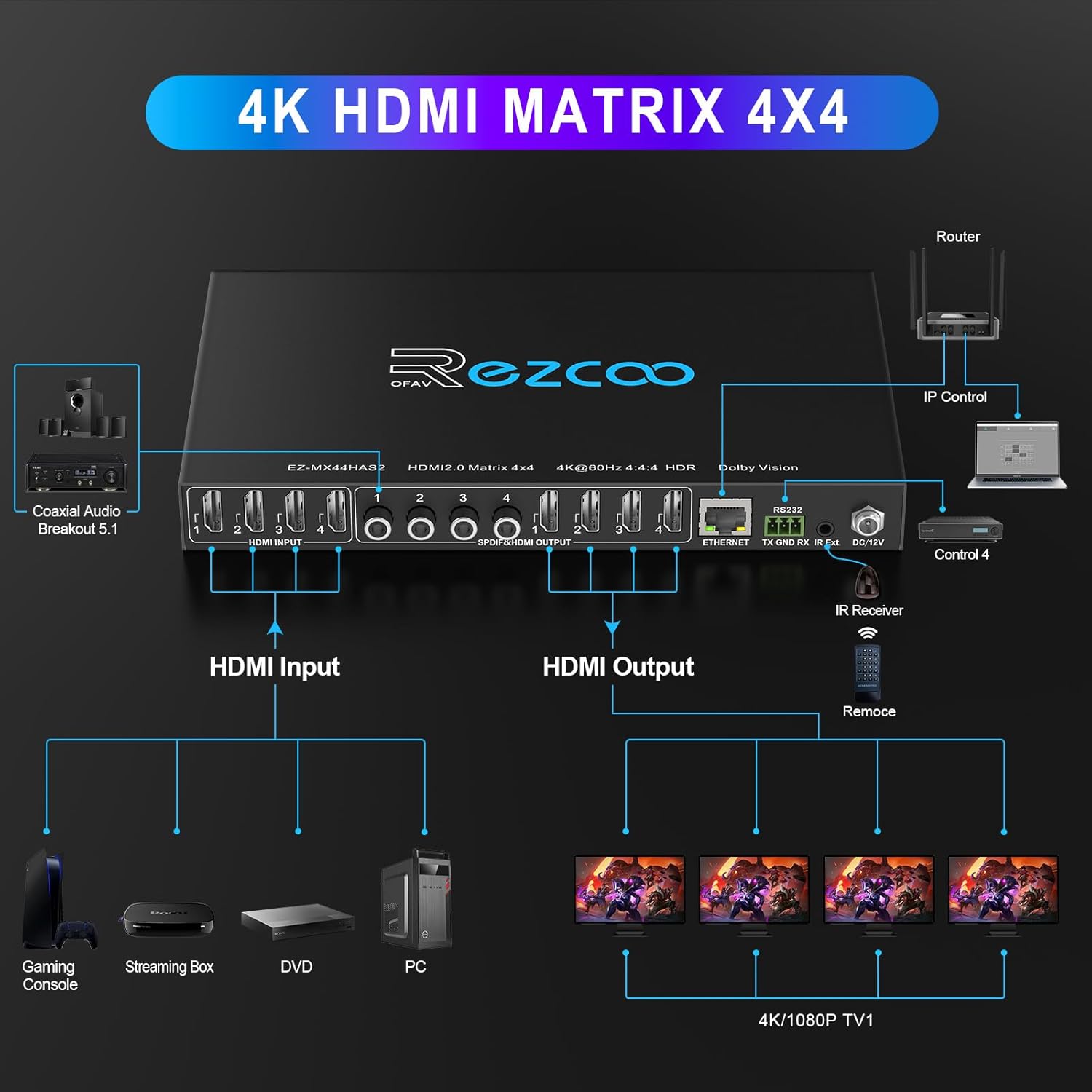Thumbnail 1 de Matrix HDMI 4x4 4K à 60Hz HDR (HDCP 2.2) avec audio coaxial, EDID et contrôle IP/RS232 – MX44-HAS2