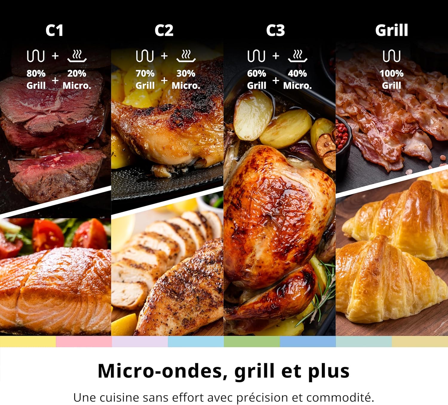 Thumbnail 5 de COMFEE' Forno a Microonde con Grill 20 L, 700 W + 1000 W, Nero MG202NC(BK) — compatto e versatile