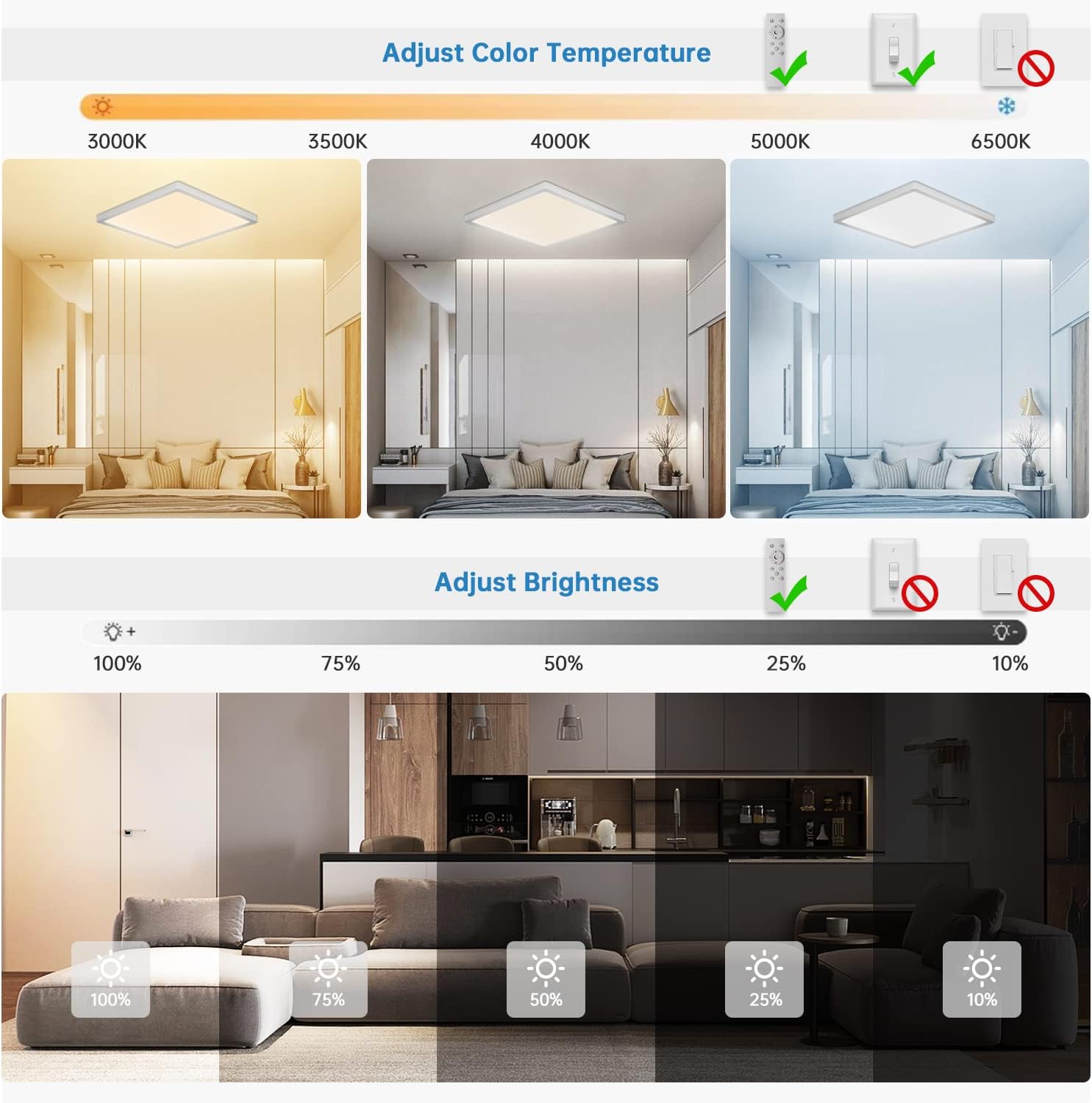 Detalle 2 de BLNAN RGB LED Deckenleuchte (24 W), dimmbar mit Fernbedienung und Farbwechsel 3000K–6500K