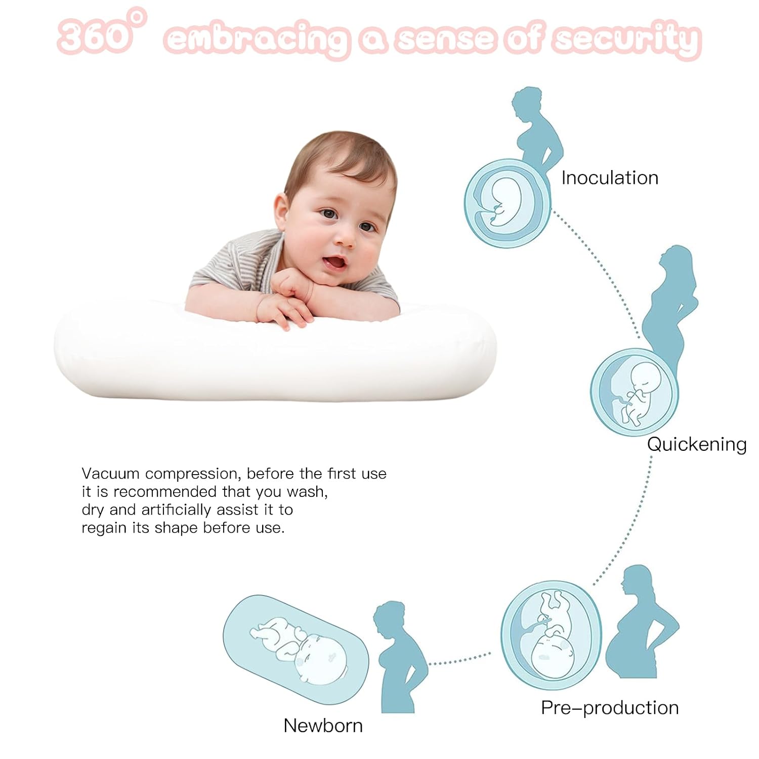 Detalle 1 de PGONEEE Baby Lounger for Infants, Organic Cotton, Breathable, White