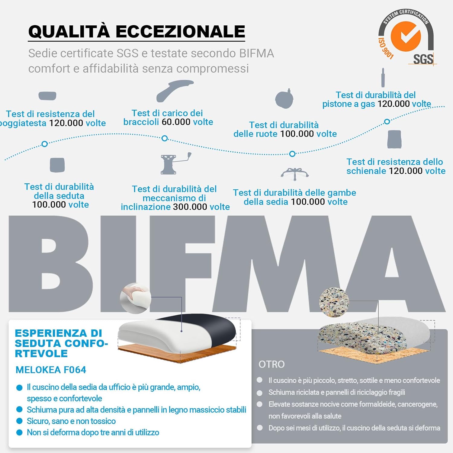 Thumbnail 6 de MELOKEA XXL: Sedia da Ufficio Ergonomica Big & Tall con Seduta Ultra-Spessa 14 cm e Portata 200 kg