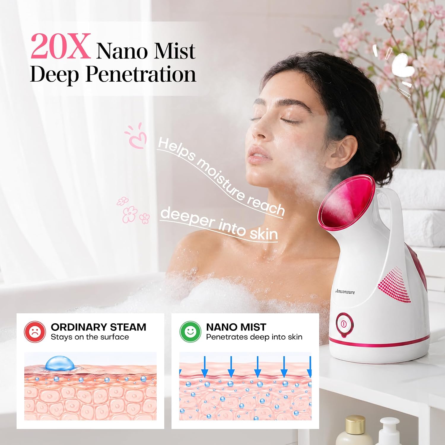Detalle de Amconsure 6028 Facial Steamer with Nano-Ionic Warm Mist and 5-Piece Skin Kit