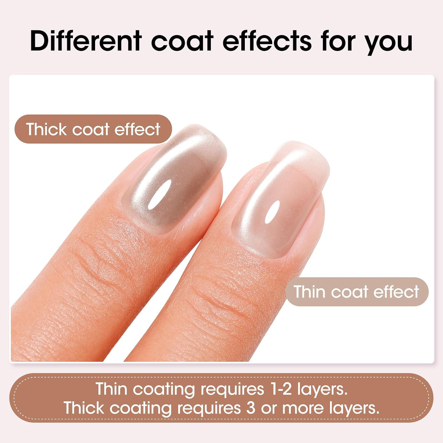 Detalle de GELLEN Cat Eye Gel Nail Polish