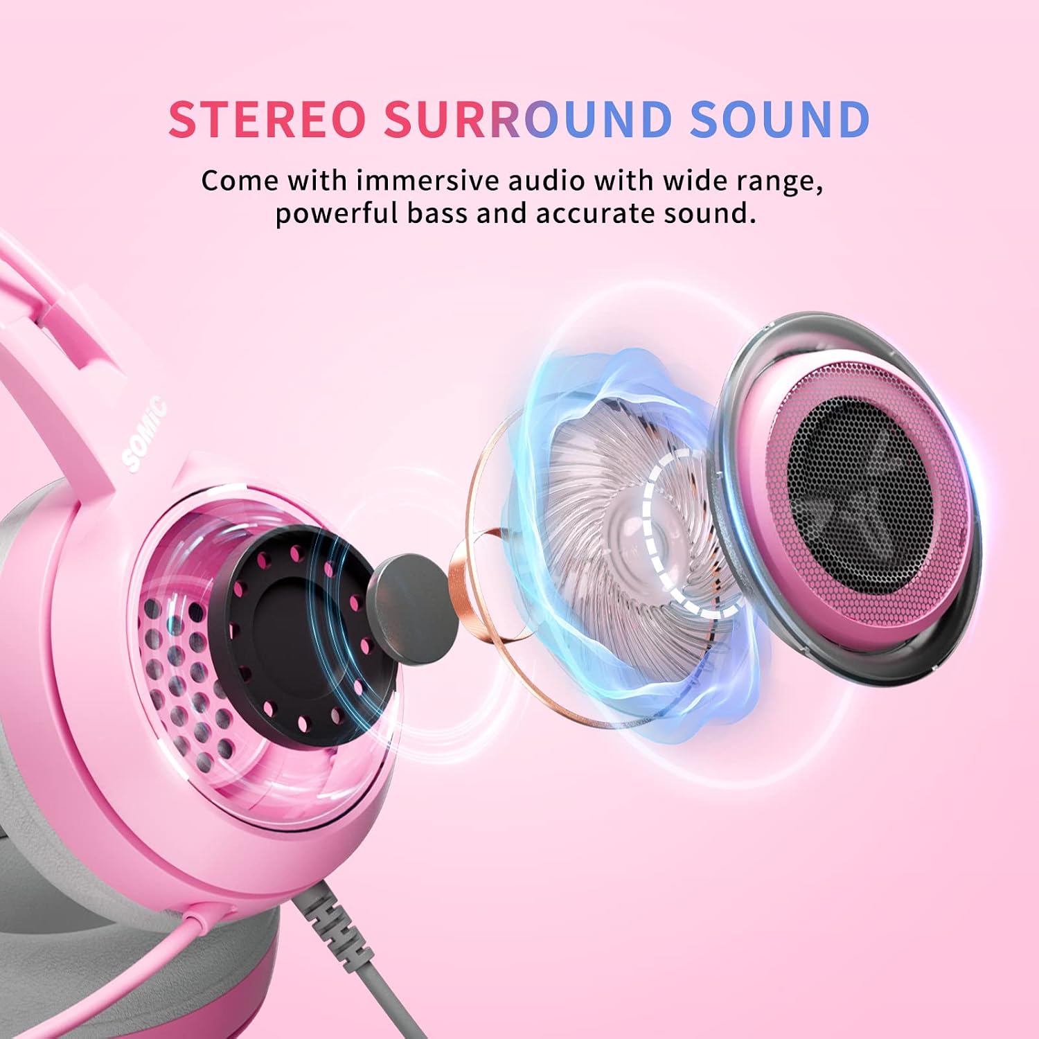 Detalle 2 de Somic G951S Rosa Gaming-Headset mit Mikrofon und Katzenohren (3,5-mm-Kabel)