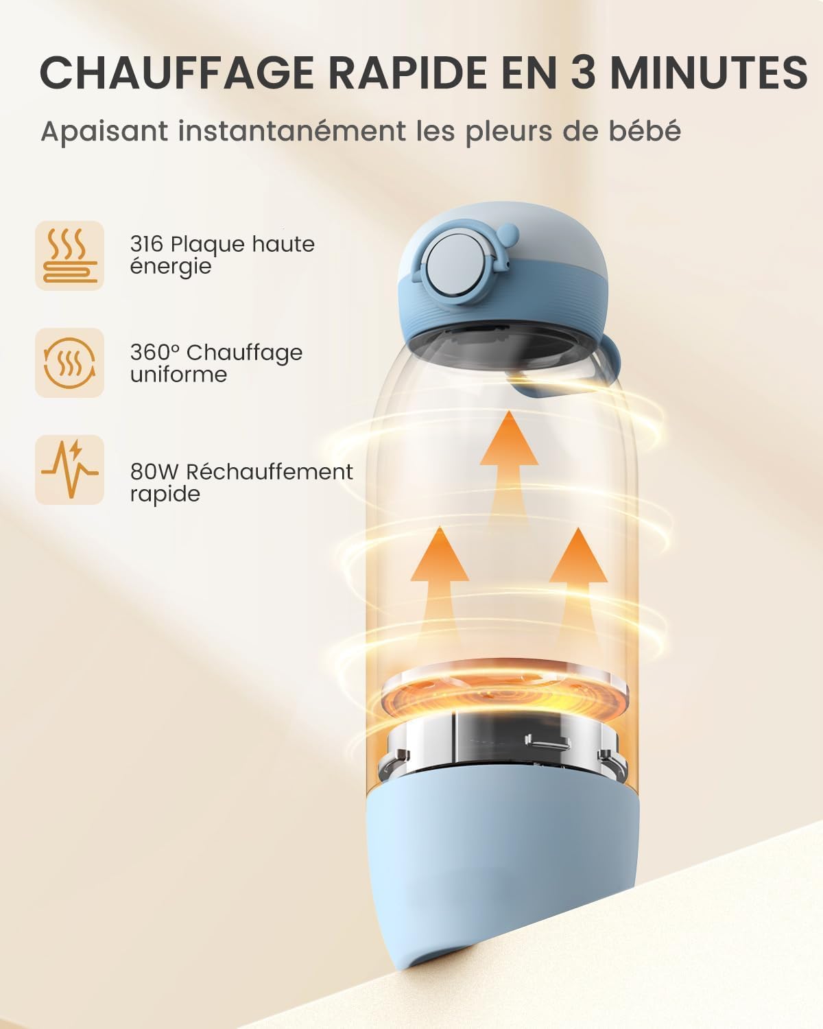 Thumbnail 1 de GROWNSY Chauffe-biberon portable pour voyage – 600 ml, 10 000 mAh, contrôle de température
