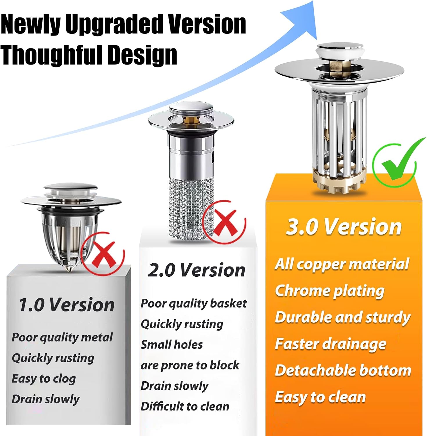 Detalle de Anlige Bathroom Sink Drain Strainer, 3-in-1 Pop-Up Stopper, Chrome Silver
