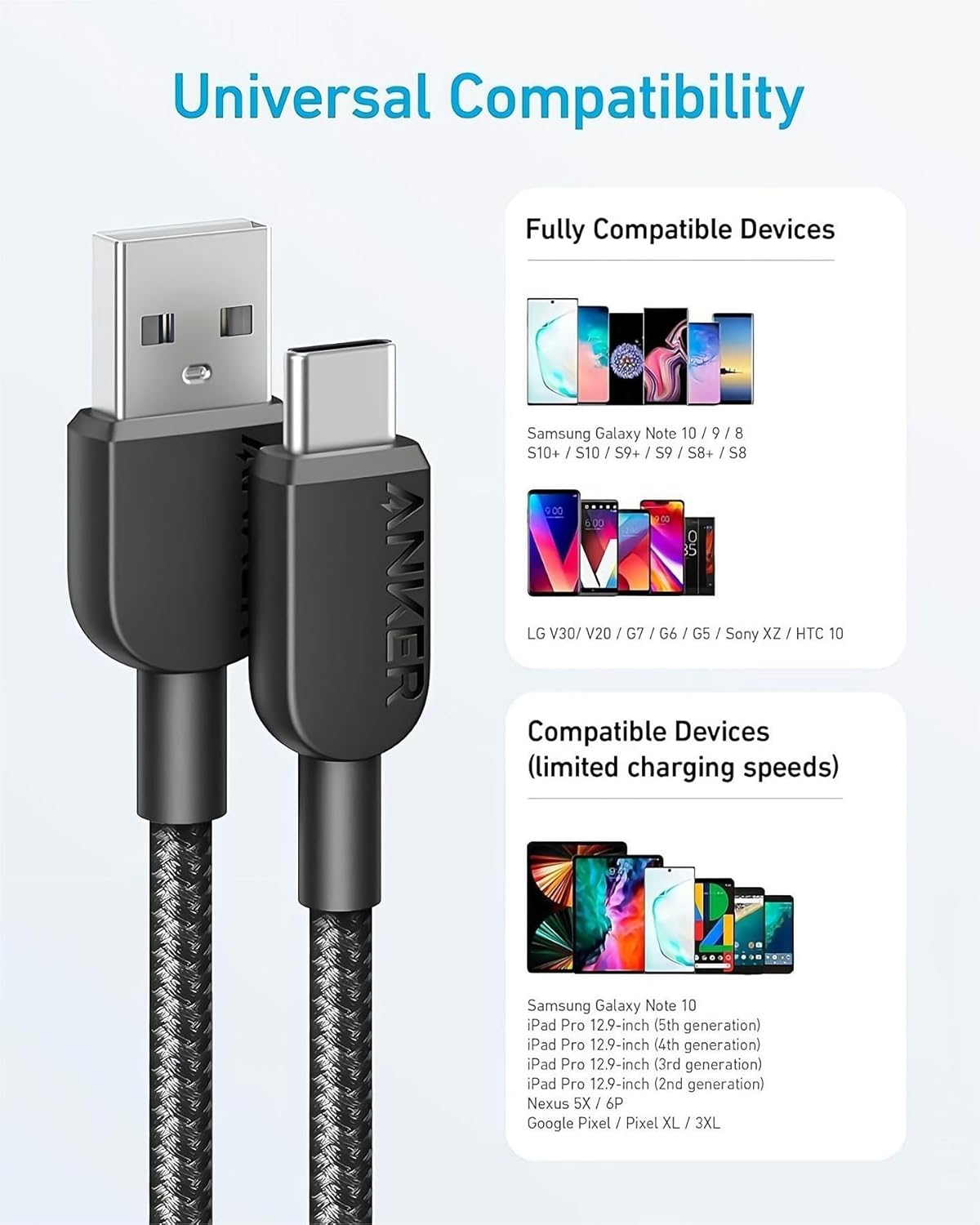 Thumbnail 2 de ANKER Cable USB-C 90cm, carga rápida, paquete de 2