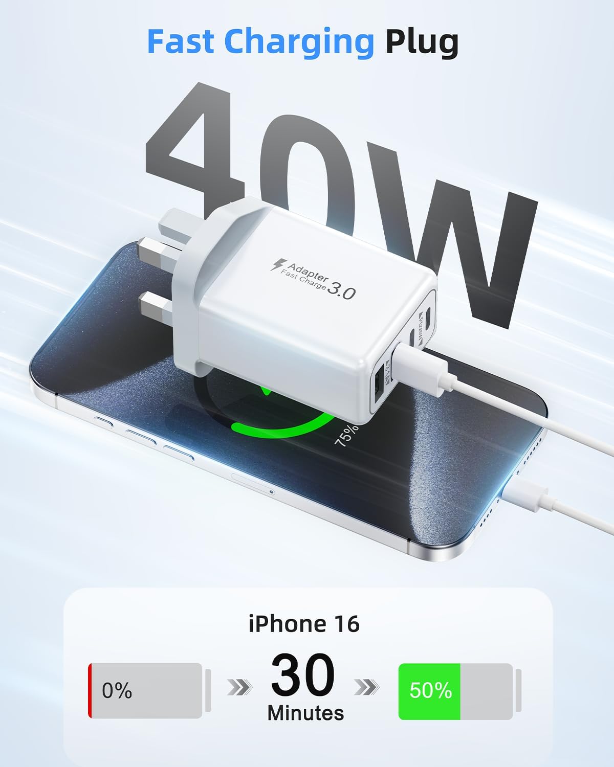 Detalle 2 de 40W 4-Port USB C Fast Charger Plug UK