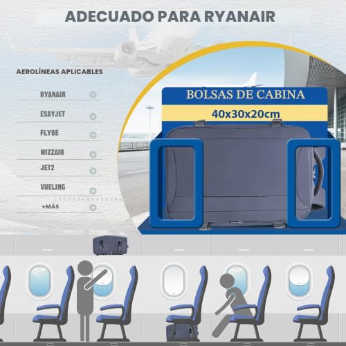 Detalle de Mochila de cabina VMIKIV 24L (40x30x20 cm) para Ryanair: organizada, ligera y con seguridad
