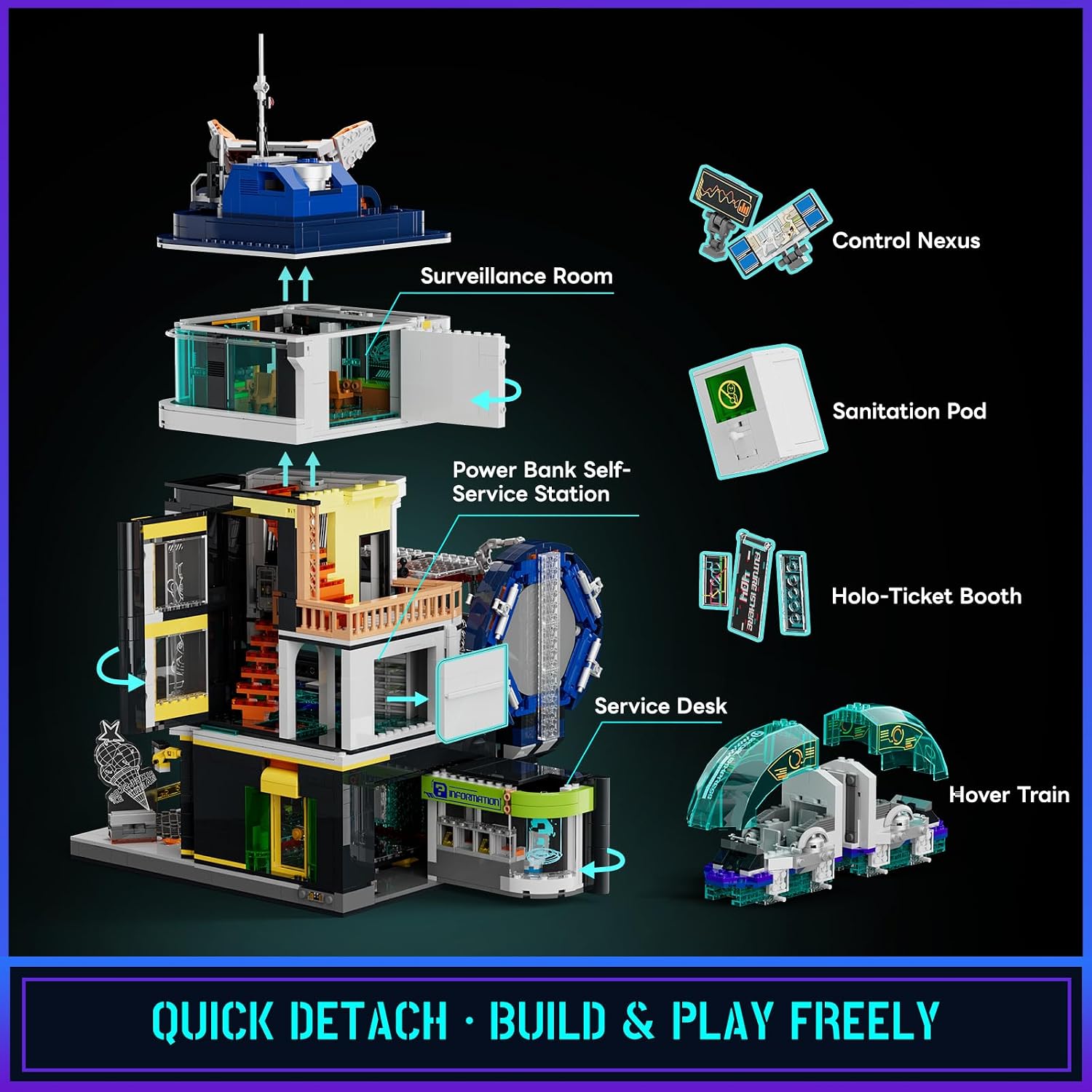 Thumbnail 2 de Lumibricks Cyberpunk Station 2760 pièces 🧱