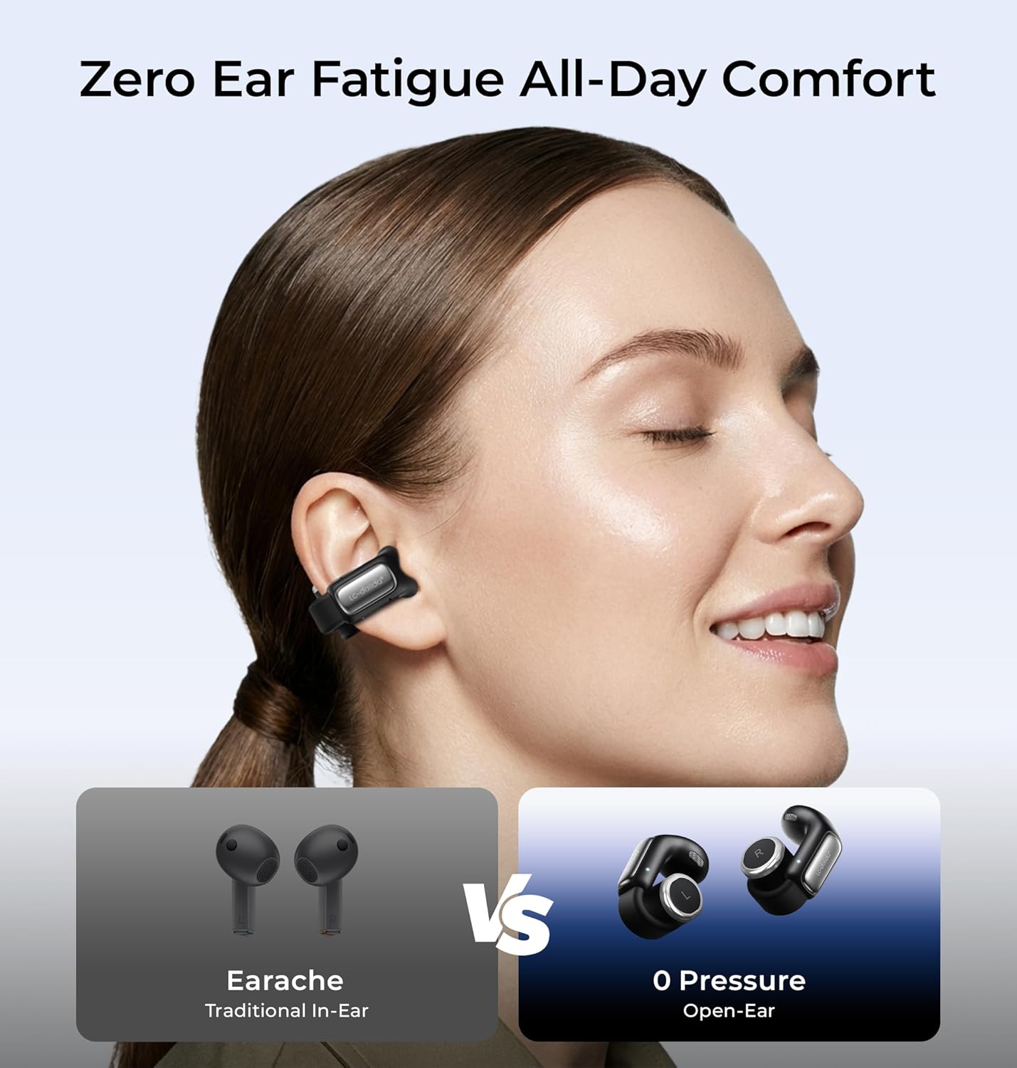 Detalle 2 de LC-dolida Open-Ear Wireless Earbuds