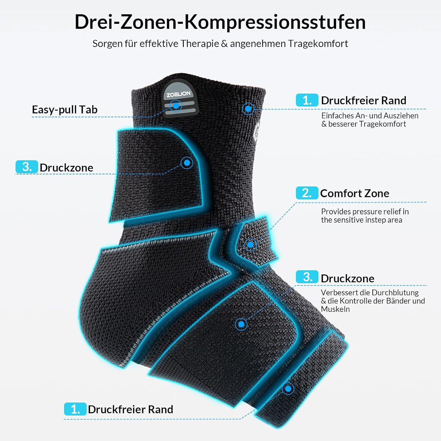Thumbnail 3 de ZOELION Knöchelbandage L 3D Netzgewebe