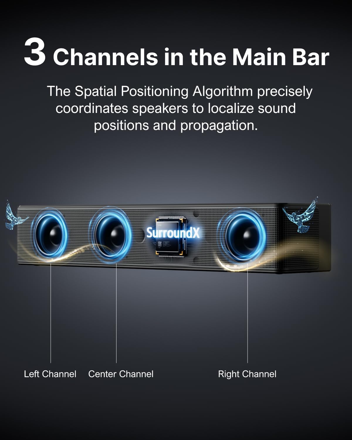 Detalle de ULTIMEA 7.1Ch Soundbar with Dolby Atmos and 6.5" Wireless Subwoofer