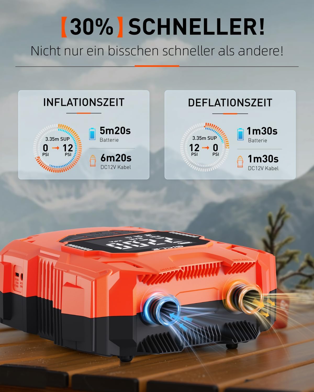 Thumbnail 3 de GICLE Sup Pumpe Elektrisch 22 PSI – Akku, USB-C und 12V Autobetrieb für SUP, Kajak und Wassersport