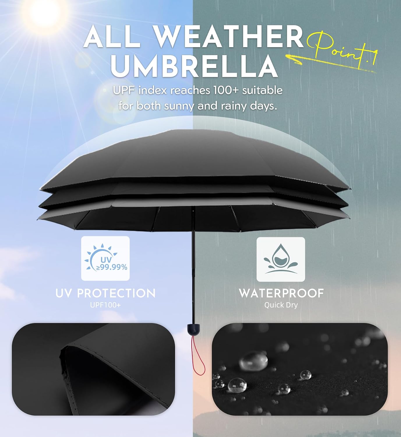 Detalle 2 de LILAC Compact Travel Umbrella: Windproof 5-Fold Mini Parasol with UV Protection