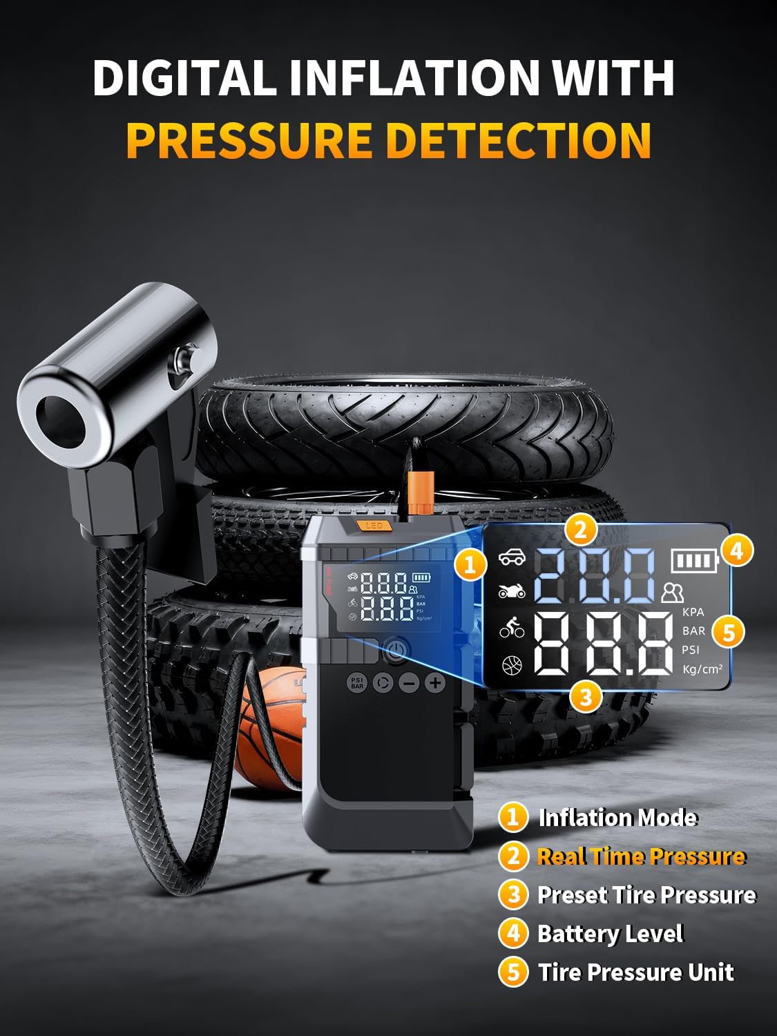 Detalle de Carzip Jump Starter with Air Compressor CYD21