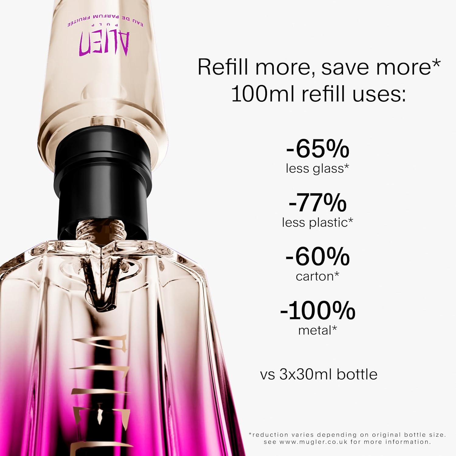 Thumbnail 3 de Mugler Alien Pulp Eau de Parfum for Women