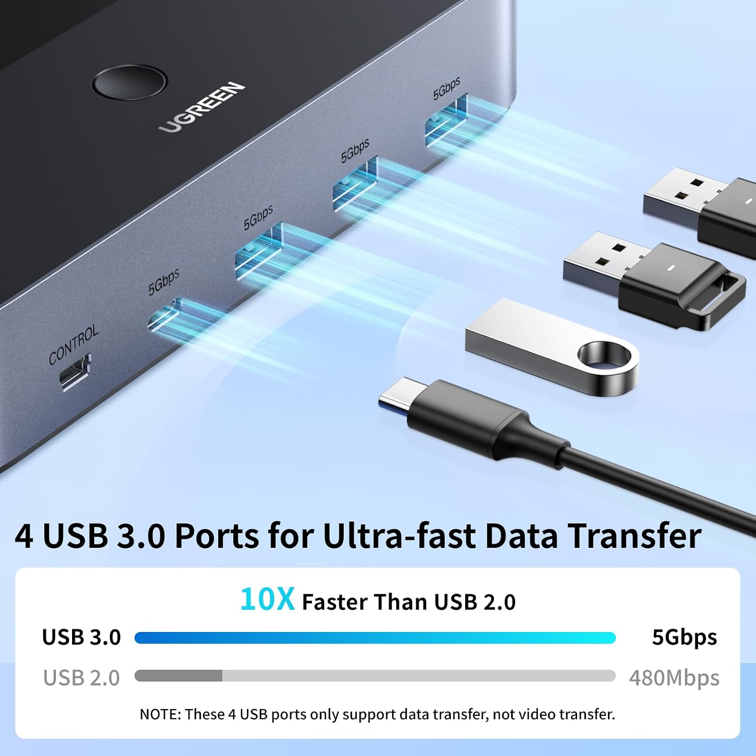 Thumbnail 4 de UGREEN HDMI KVM Switch 4K@60Hz for 2 PCs