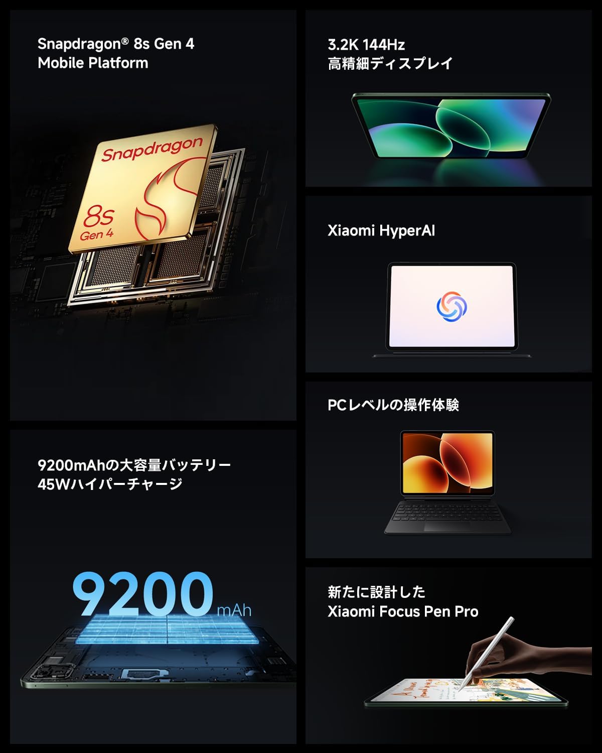 Detalle 2 de Xiaomi Pad 8 8GB/128GB ブルー タブレット 11.2インチ 3.2K・144Hz、Snapdragon 8s Gen 4