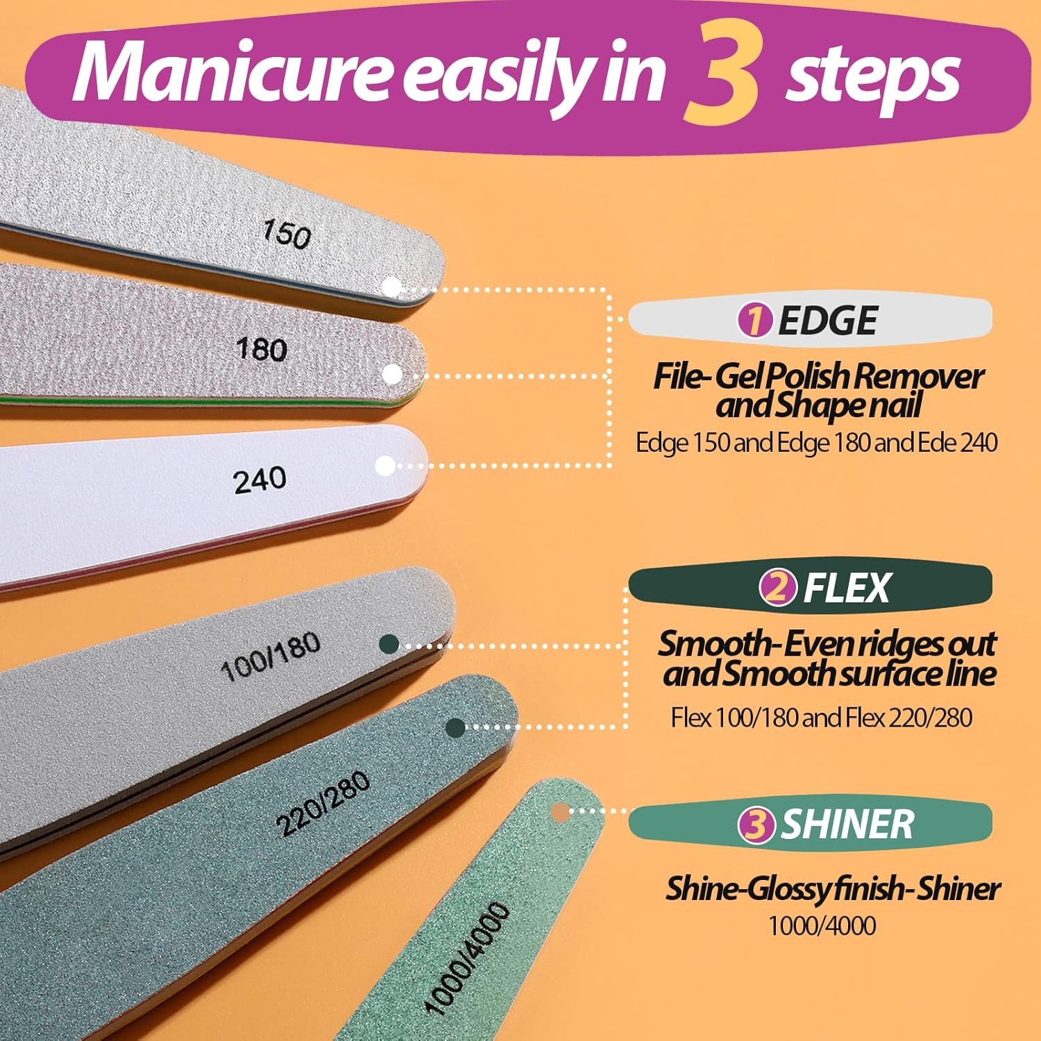 Thumbnail 1 de Teenitor Nail File Set 6 pcs — 100/180 grit 💅