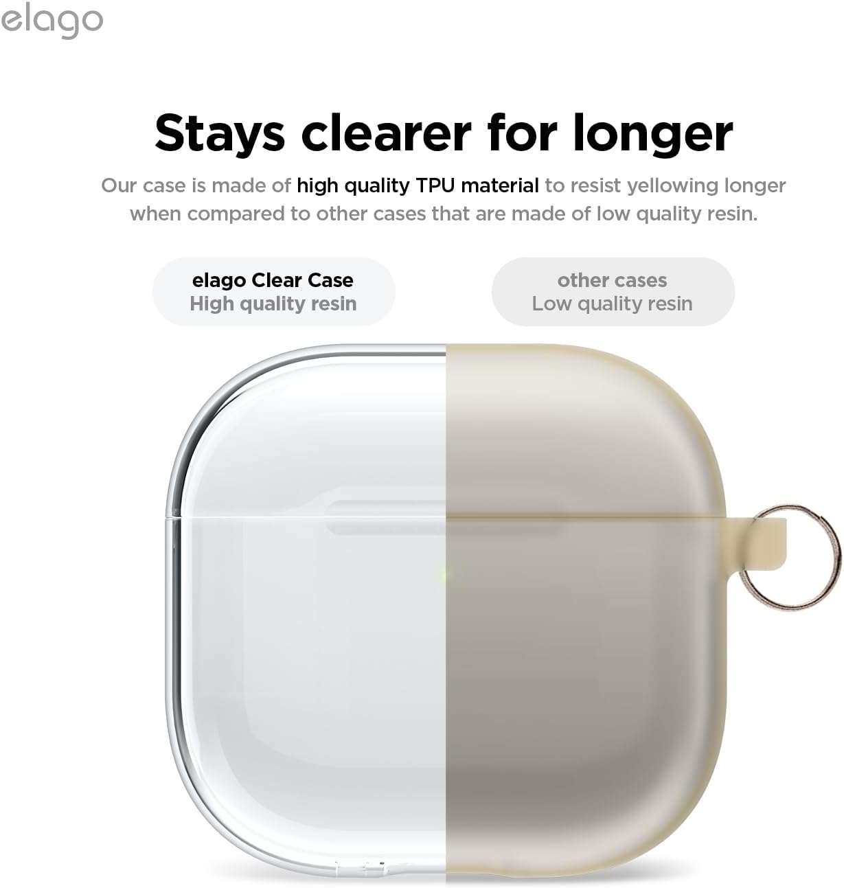 Detalle de elago EAP4CL-HANG-TR Clear AirPods Case with Keychain, TPU and Wireless Charging