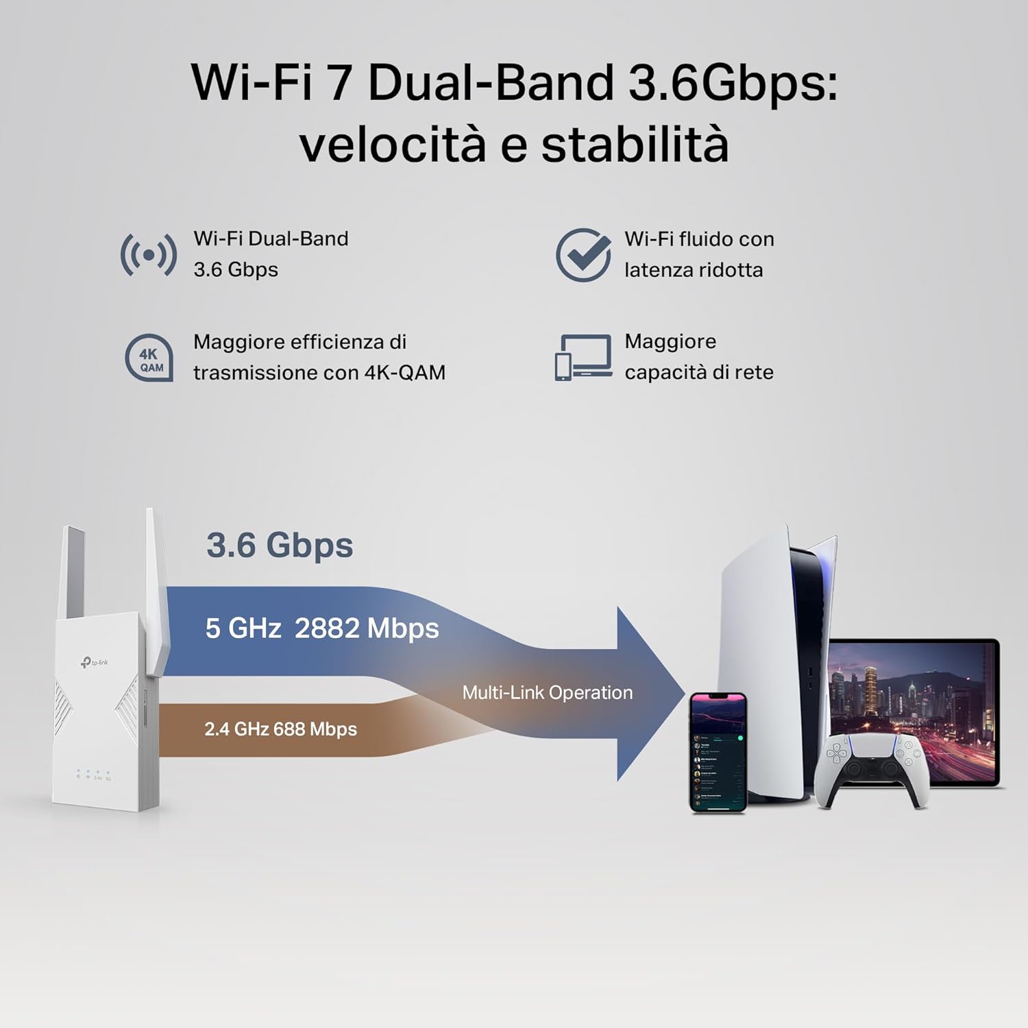 Thumbnail 3 de TP-Link WiFi 7 RE225BE ripetitore WiFi dual-band fino a 3,6 Gbps con 1 porta Gigabit