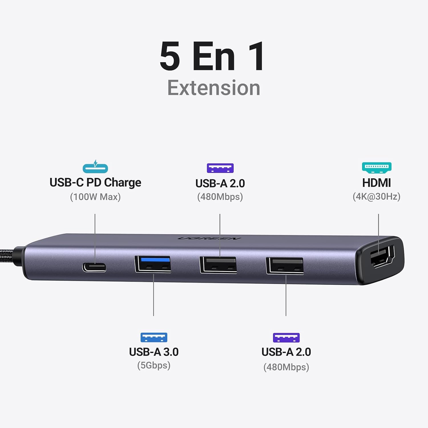Thumbnail 6 de UGREEN Revodok 105 Hub USB C 5 en 1 : Adaptateur USB-C vers HDMI