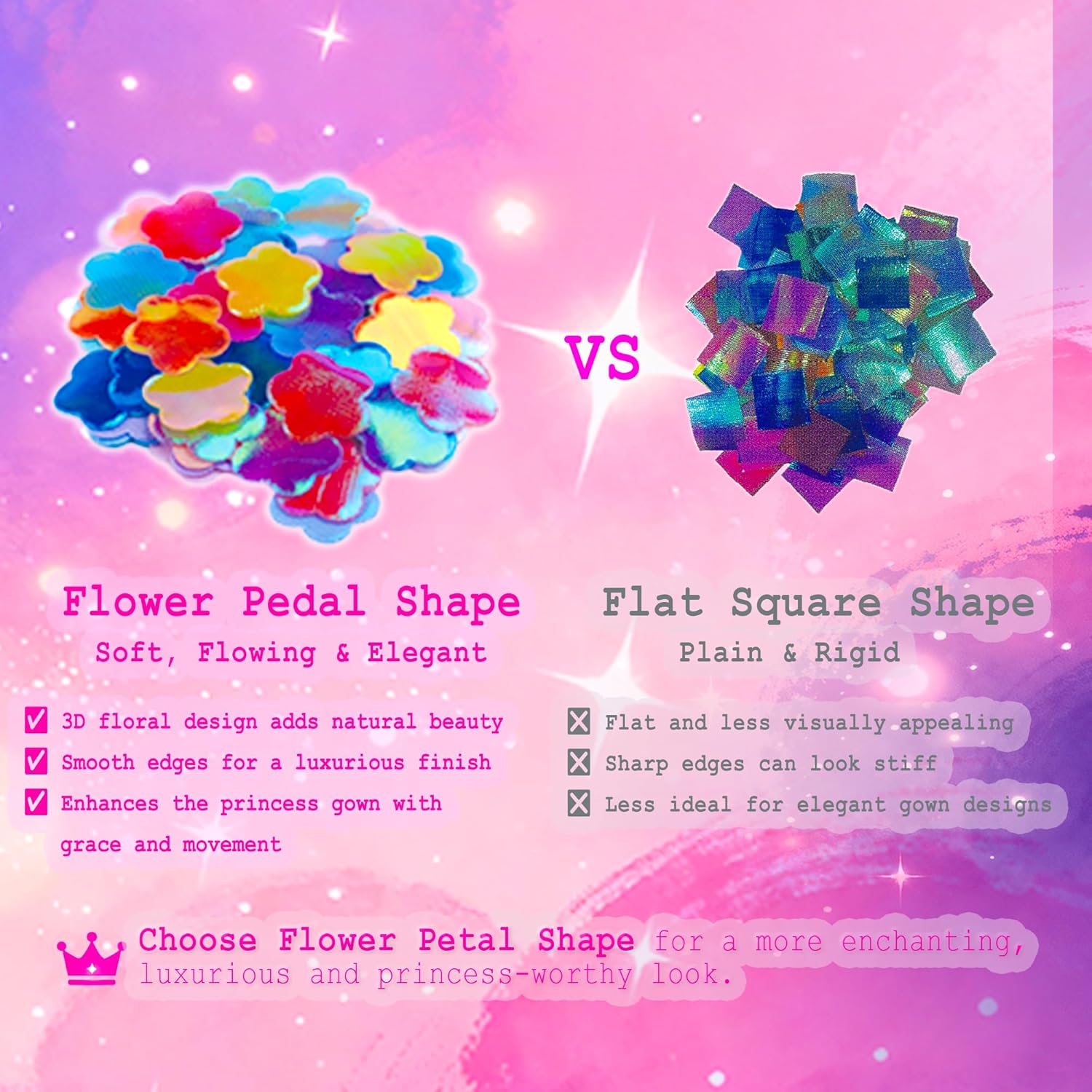 Detalle de TwinkleCharm Princess Flower Craft Kit – 6 Named Princesses with 800+ Fabric Flowers
