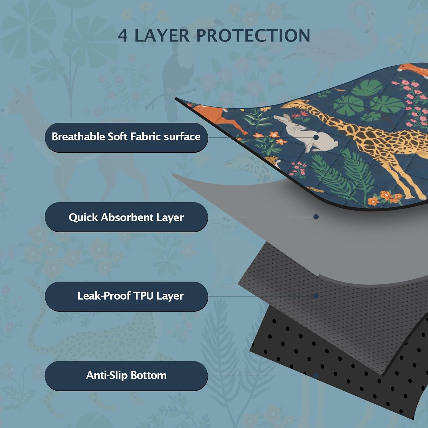 Thumbnail 4 de IEUUMLER Reusable Dog Training Pads – 1 Pack Washable, Highly Absorbent Forest Pattern with Waterproof Base