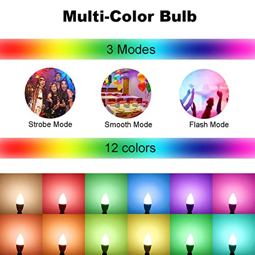 Detalle de Ampoules LED E14 RGB 5 W, lot de 6 ⚡