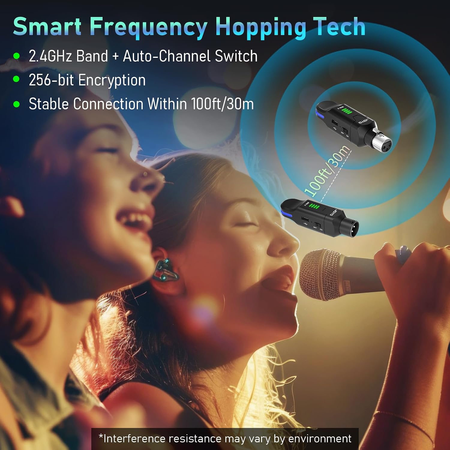 Detalle de JOYO MW-2 2.4GHz Wireless XLR Microphone System, 4 Channels