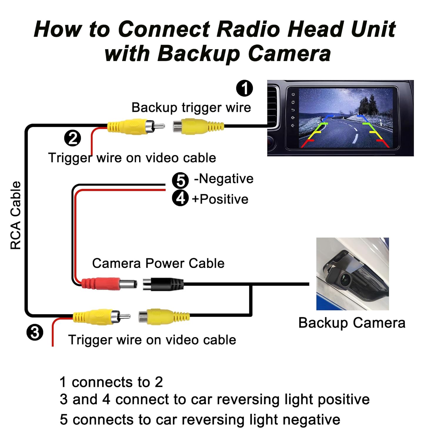 Detalle de MEIRIYFA Backup Camera RCA Video Cable (6M) – RCA Male to Male with Trigger Wire, Double-Shielded