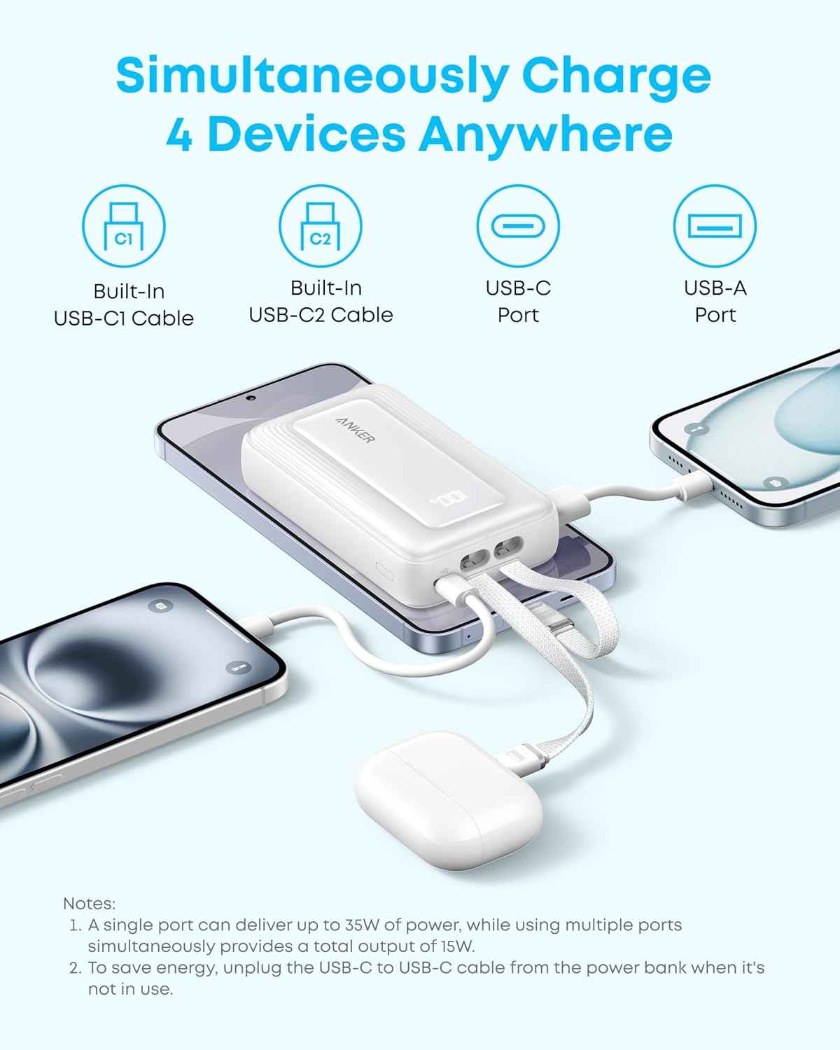 Detalle de Anker Zolo Powerbank 10.000mAh 35W – zwei integrierte USB‑C Kabel, USB‑C & USB‑A Ports
