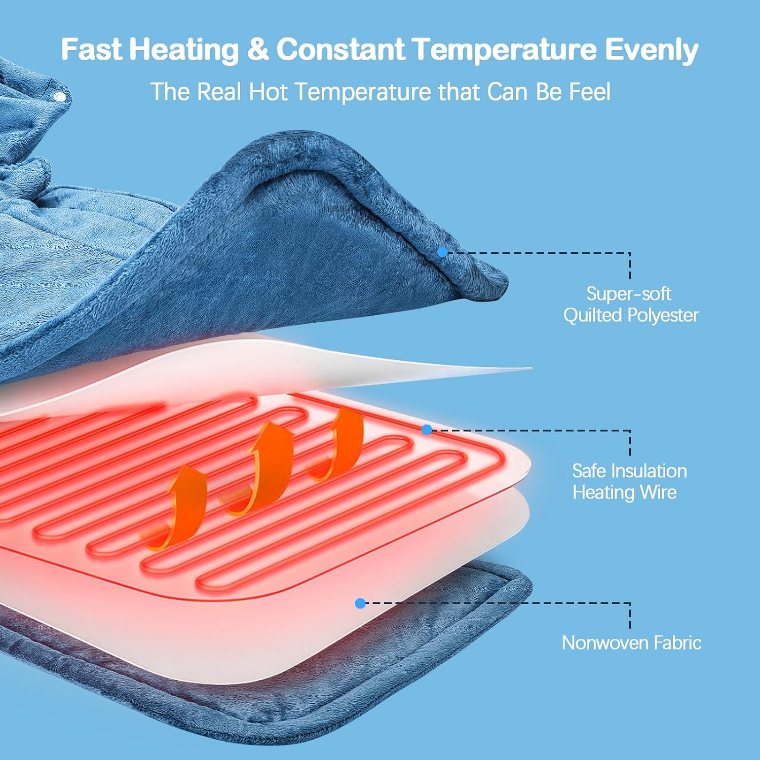 Detalle 1 de NIUONSIX SN-S Heating Pad for Neck, Shoulders & Back, 2lb Weighted Wrap