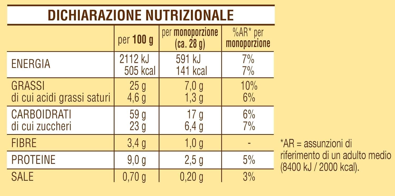 Detalle 2 de Mulino Bianco Baiocchi al Pistacchio: biscotti con crema di pistacchio in pastafrolla, monoporzioni da 28 g